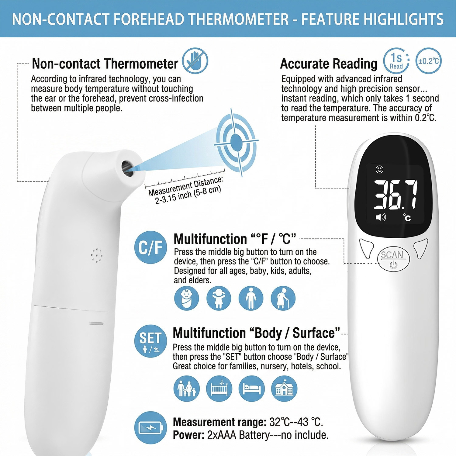 Pet Ear Digital Thermometer No - Pet Supplies Nz review and price